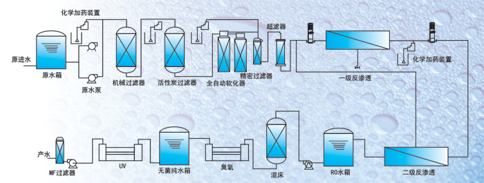 北京中天恒遠