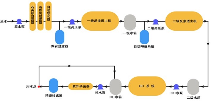 北京中天恒遠