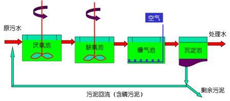 北京中天恒遠(yuǎn)