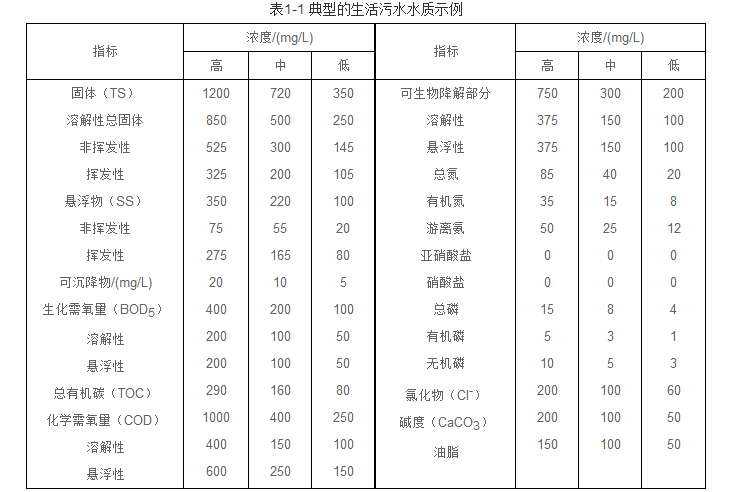 北京中天恒遠(yuǎn)